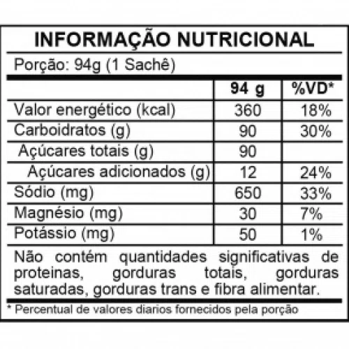 C90 FourLab  94g Sabor Limao Fourlab