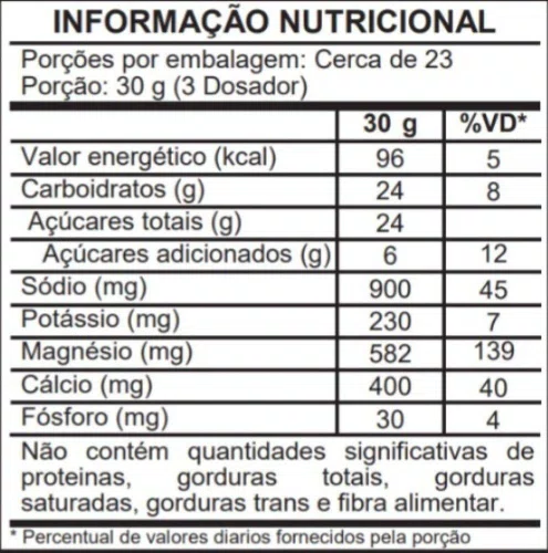 HydraFour Pote 700g Sabor Uva Fourlab
